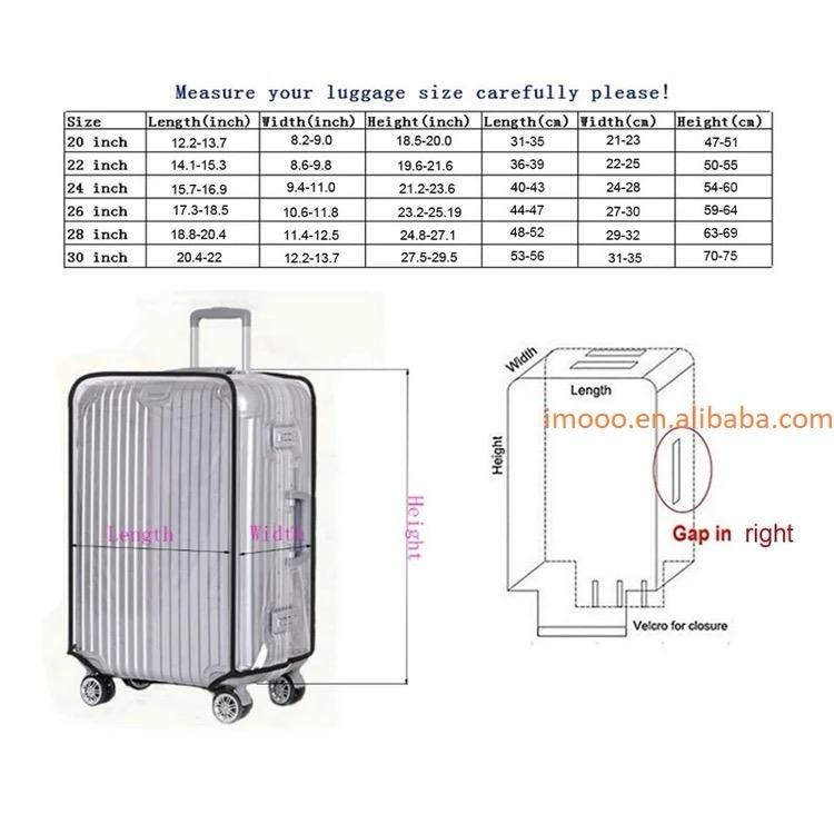 Transparent Suitcase Cover