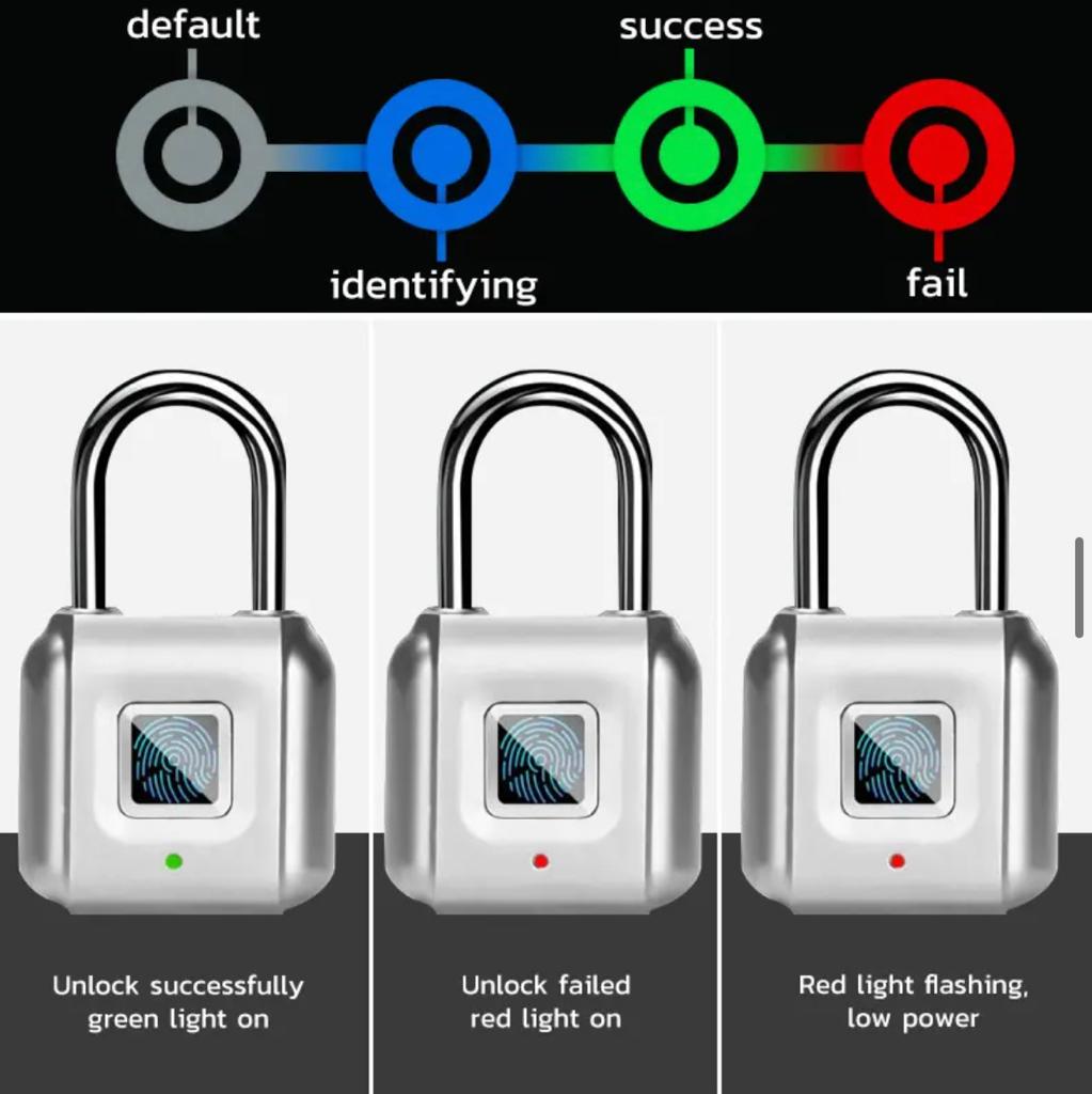 Fingerprint Padlock