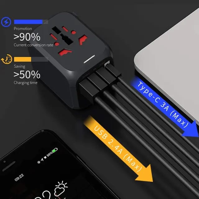 USB International Travel Adapter With Type C