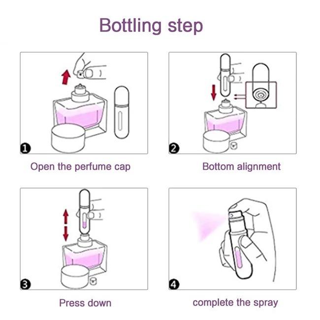 Refillable Perfume Bottles